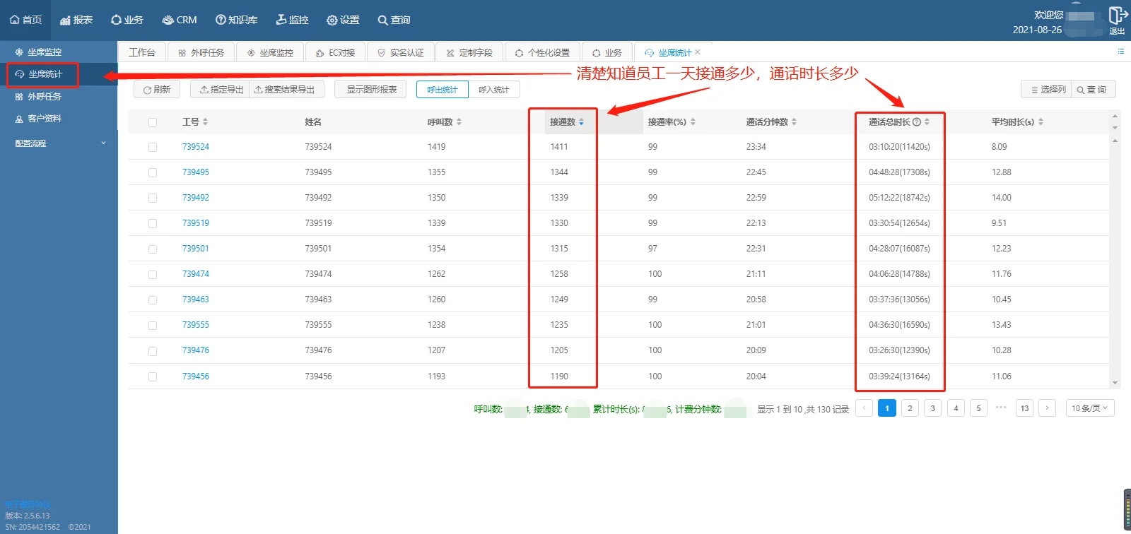 电销防封系统 电销行业合规生存的必备武器