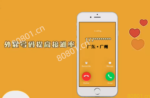 外显真实号码线路
